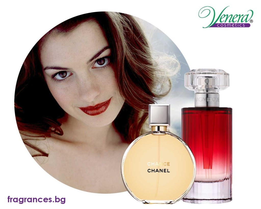 What perfumes do celebrities wear? - Contemporary blog for branded ...