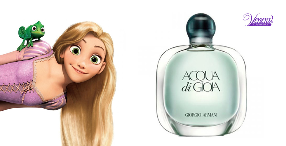 What perfumes Would Disney princesses wear